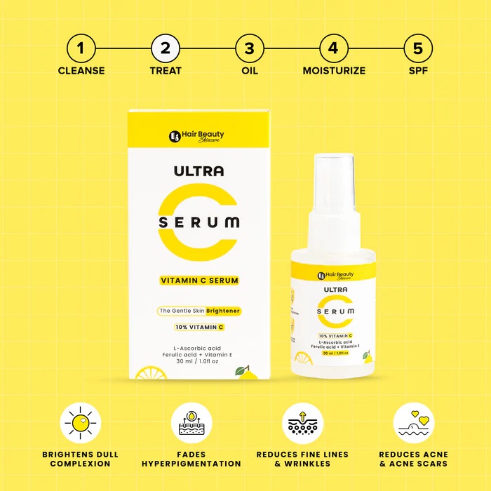 UltraC-SkincareRoutine